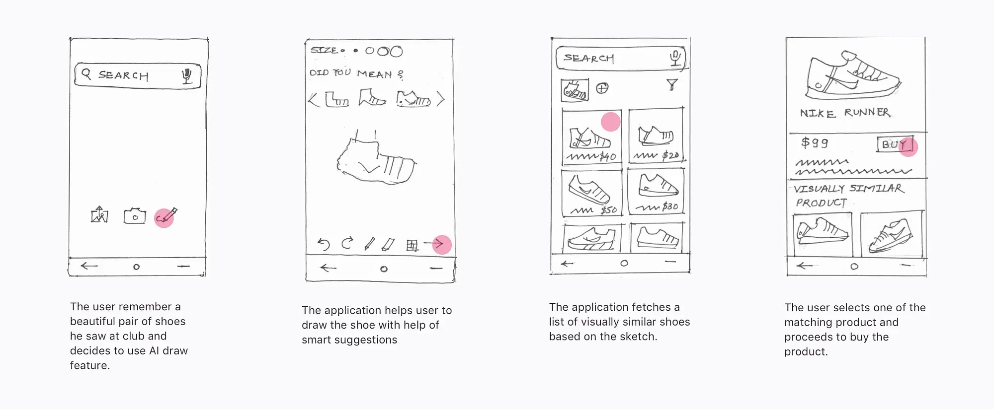 Interface for buying with sketch Input