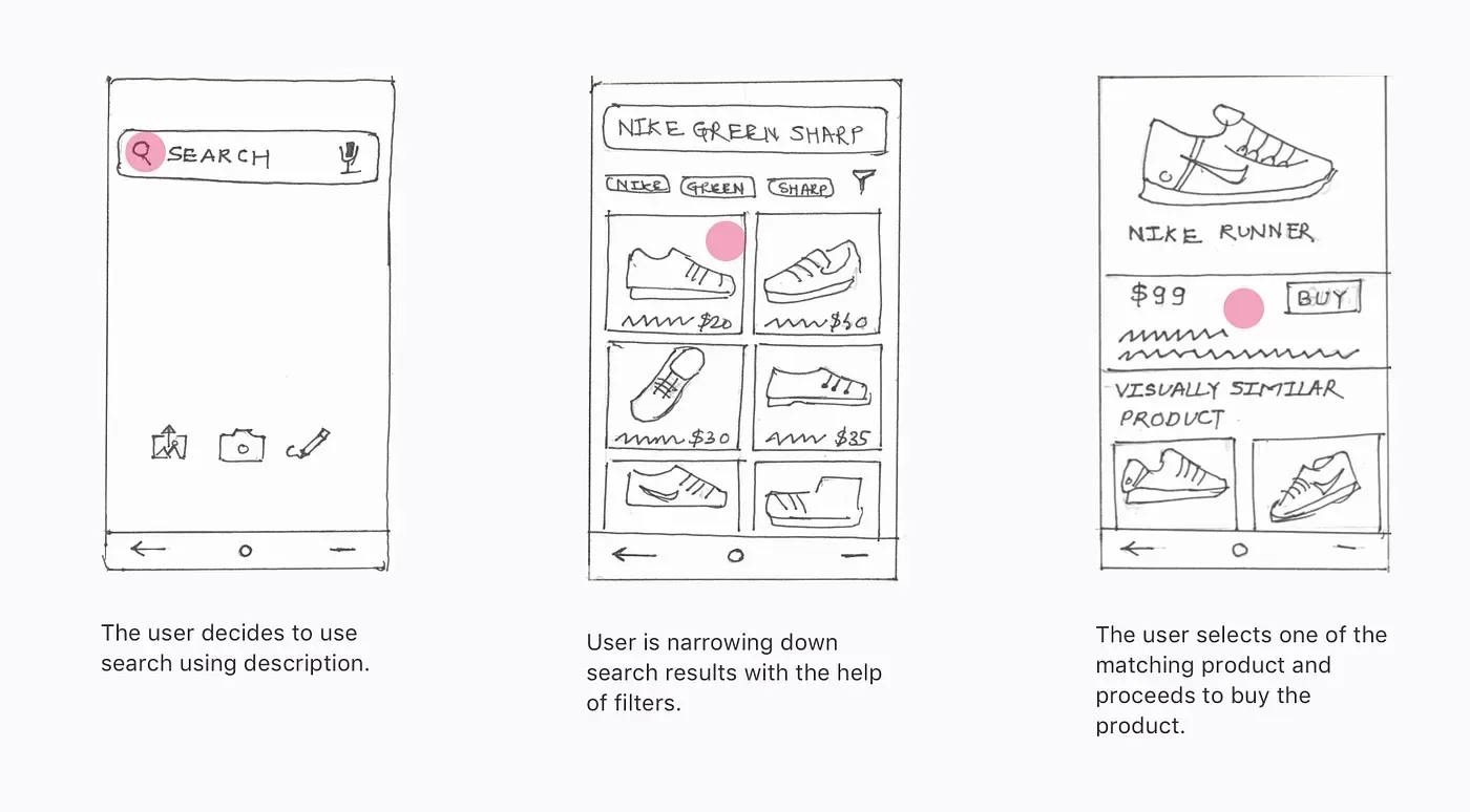 Interface for buying shoes with text search